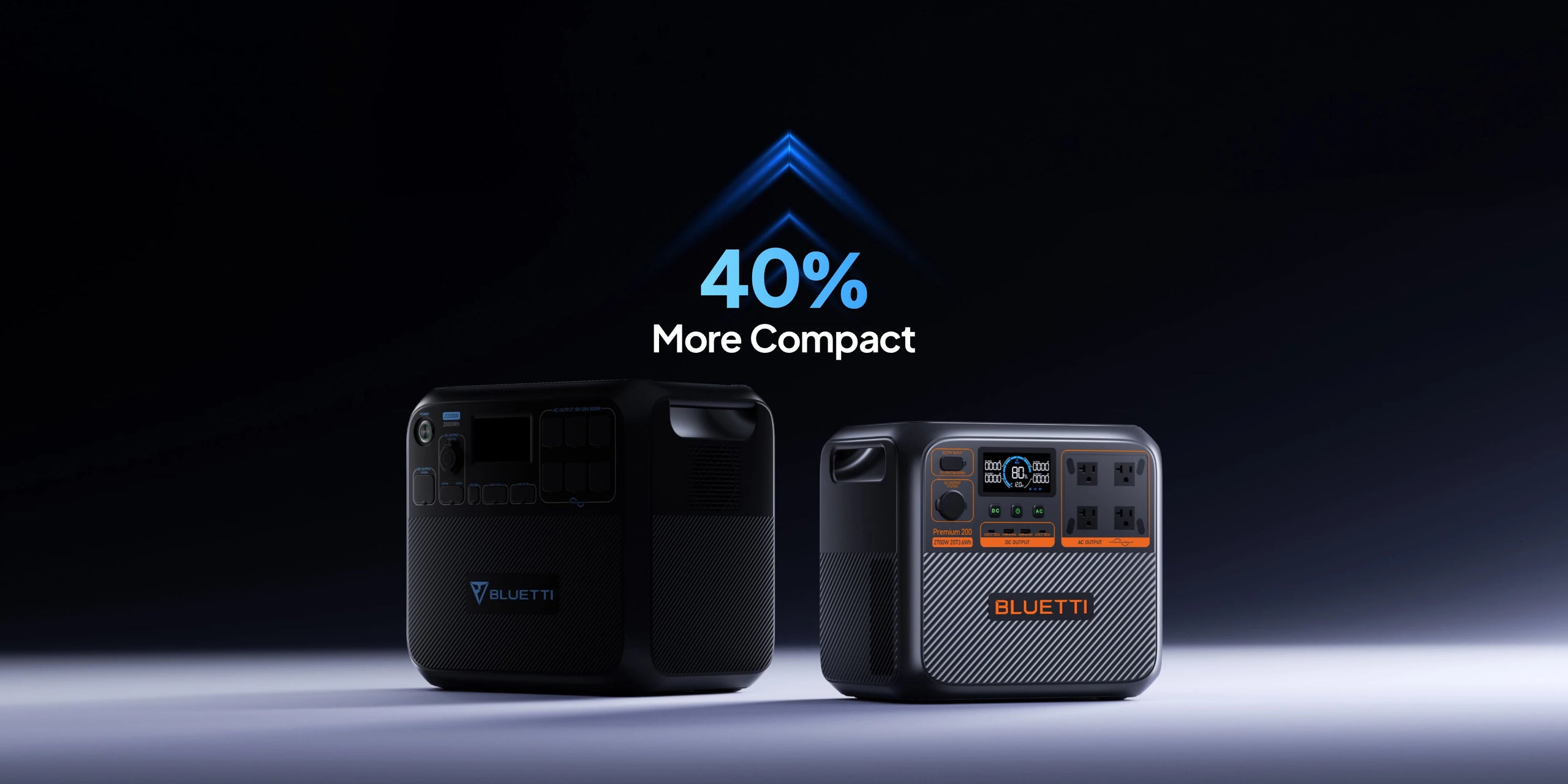BLUETTI Premium 200 V2 compact size comparison