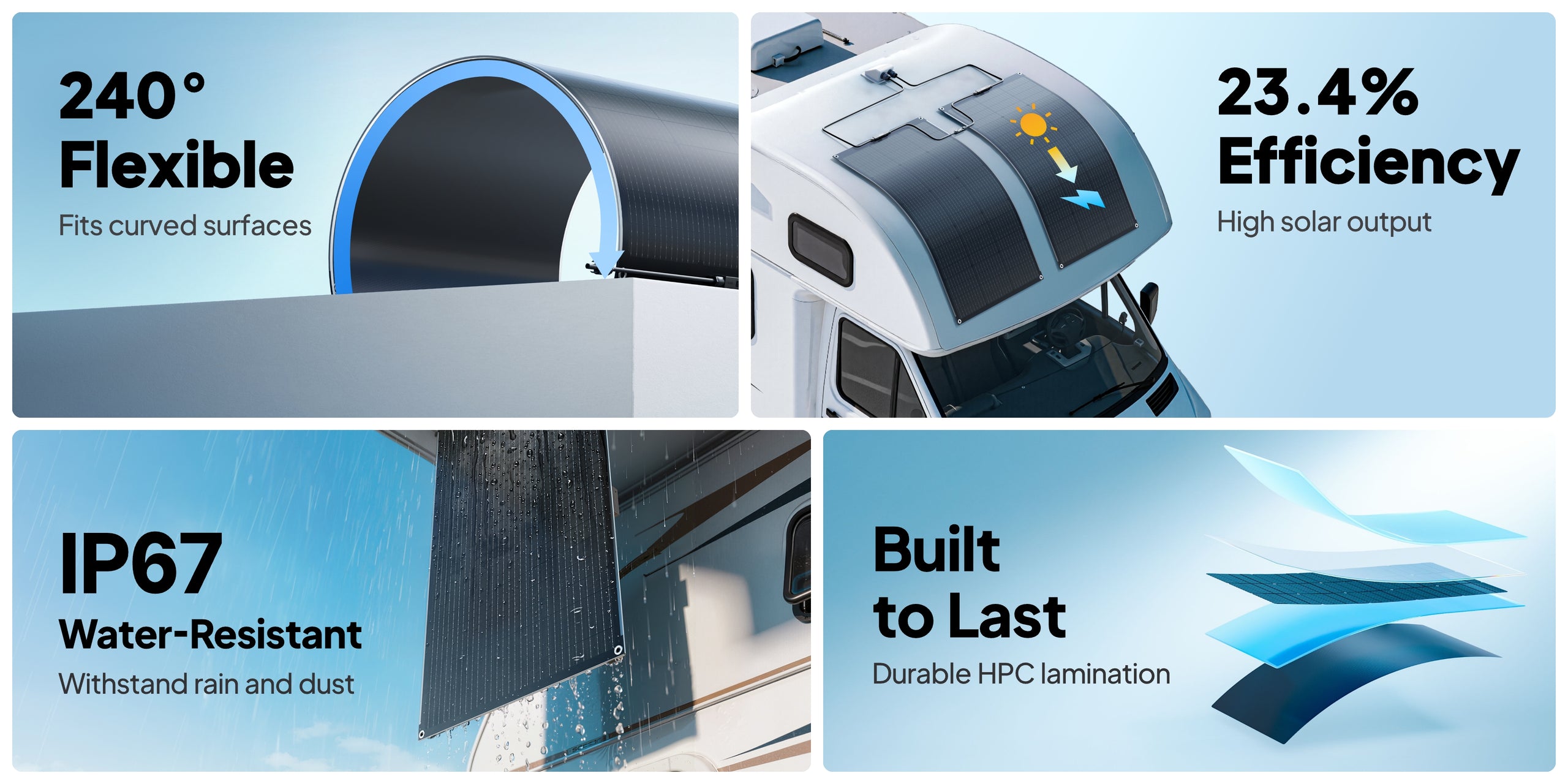 BLUETTI PV100 FX flexible solar panel key benefits