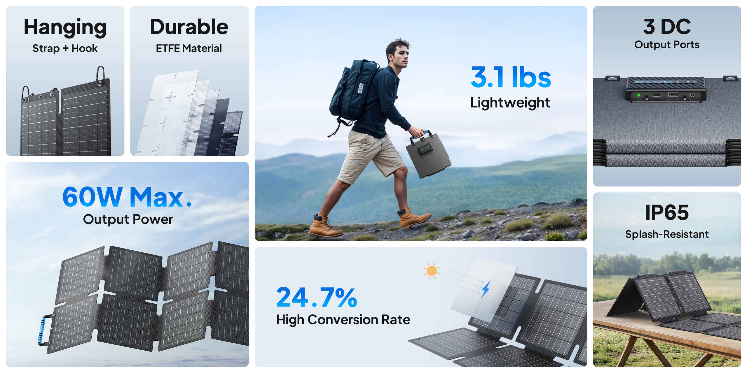 BLUETTI SORA 60 solar panel feature overview