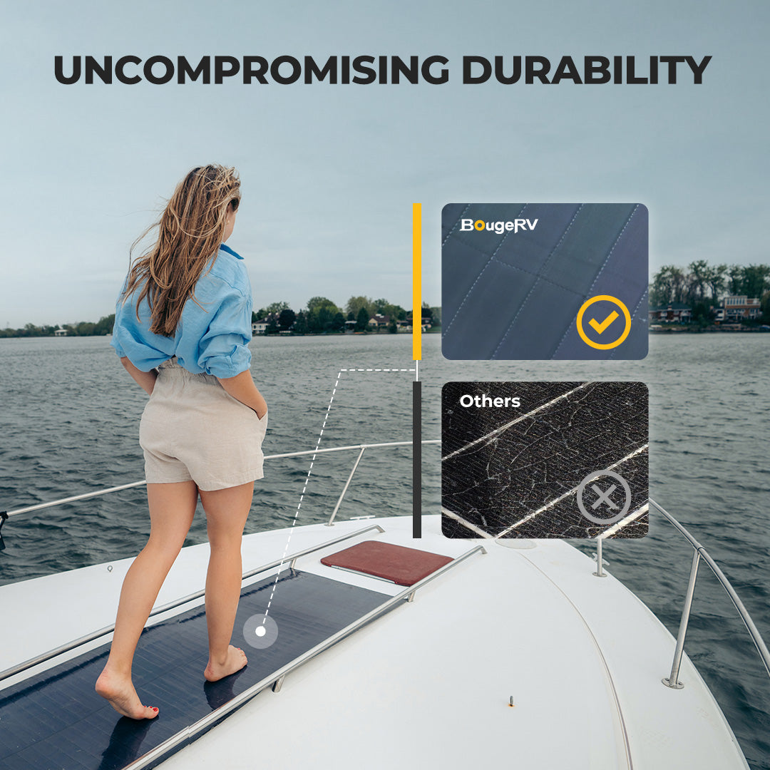 BougeRV CIGS flexible solar panel durability demonstration on a boat