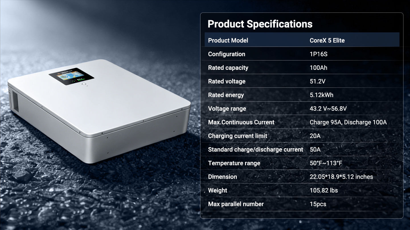 CoreX 5 Elite Wall Mounted 48V 100AH Residential Energy Storage Battery Pack
