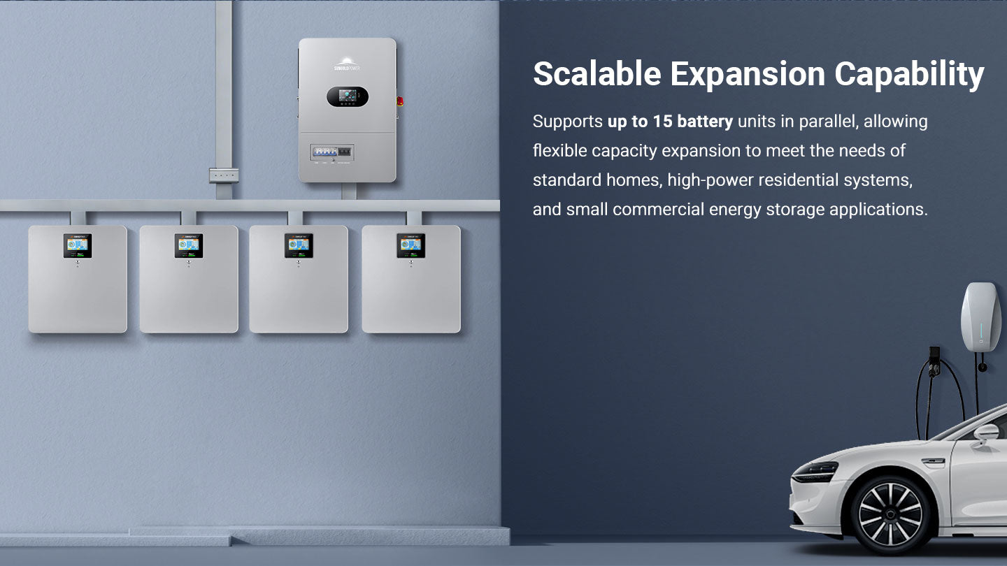 CoreX 5 Elite Wall Mounted 48V 100AH Residential Energy Storage Battery Pack