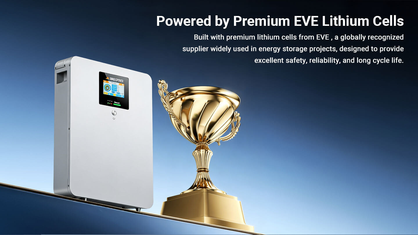 CoreX 5 Elite Wall Mounted 48V 100AH Residential Energy Storage Battery Pack