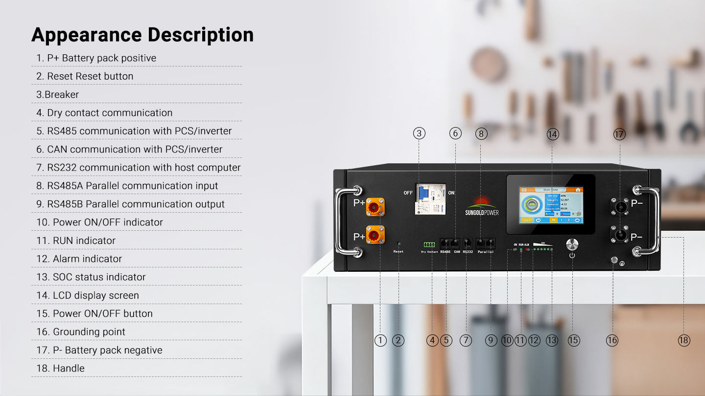 CoreX 5 Pro Server Rack 48V 100AH Residential Energy Storage Battery Pack