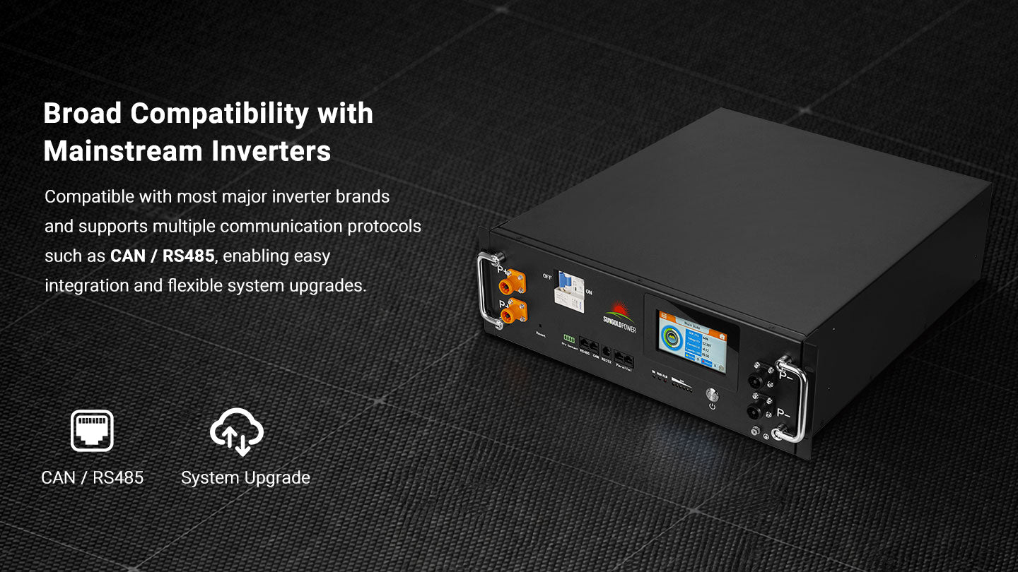 CoreX 5 Pro Server Rack 48V 100AH Residential Energy Storage Battery Pack