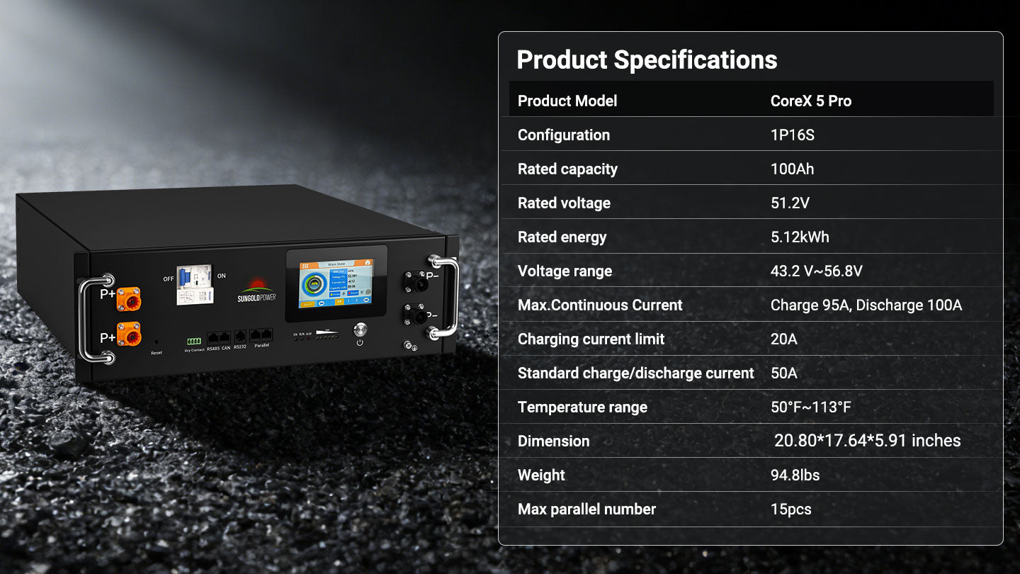CoreX 5 Pro Server Rack 48V 100AH Residential Energy Storage Battery Pack