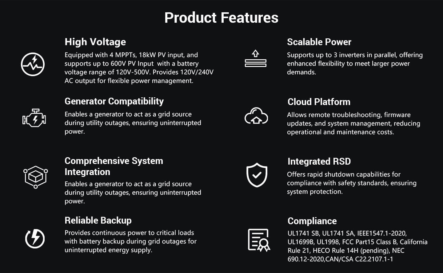 High Voltage 11.4KW Hybrid Split Phase Inverter with APS Transmitter