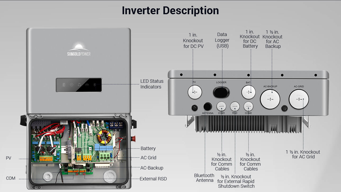 High Voltage 11.4KW Hybrid Split Phase Inverter with APS Transmitter