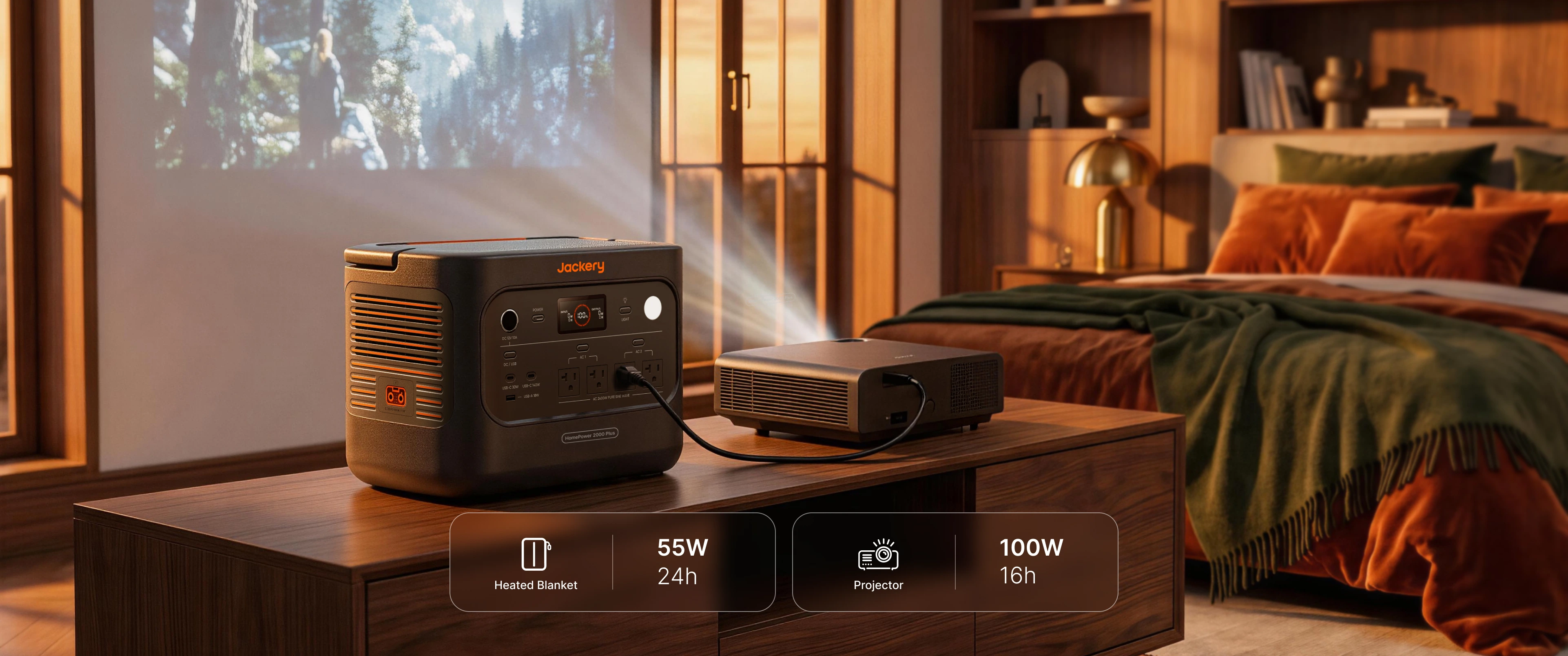 Jackery HomePower 2000 Plus v2 powering bedroom devices