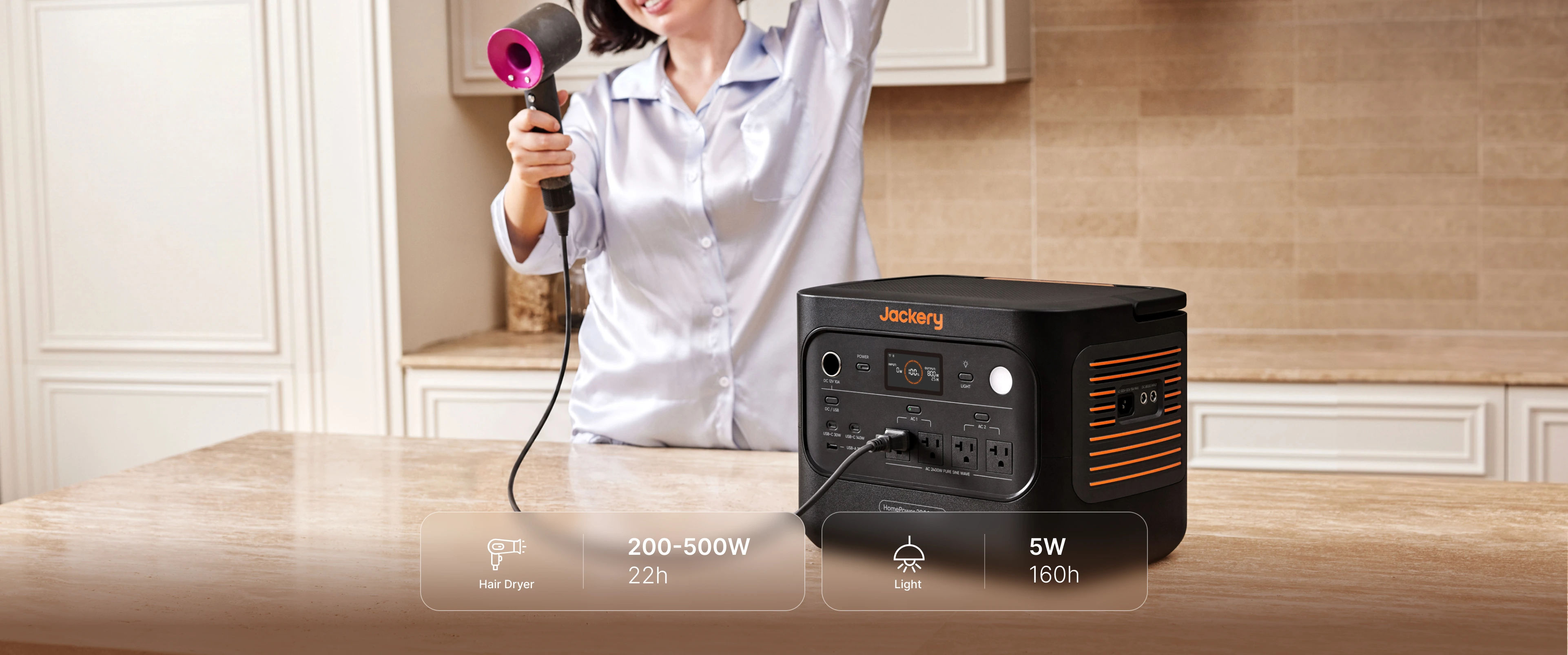 Jackery HomePower 2000 Plus v2 powering bathroom and personal care devices