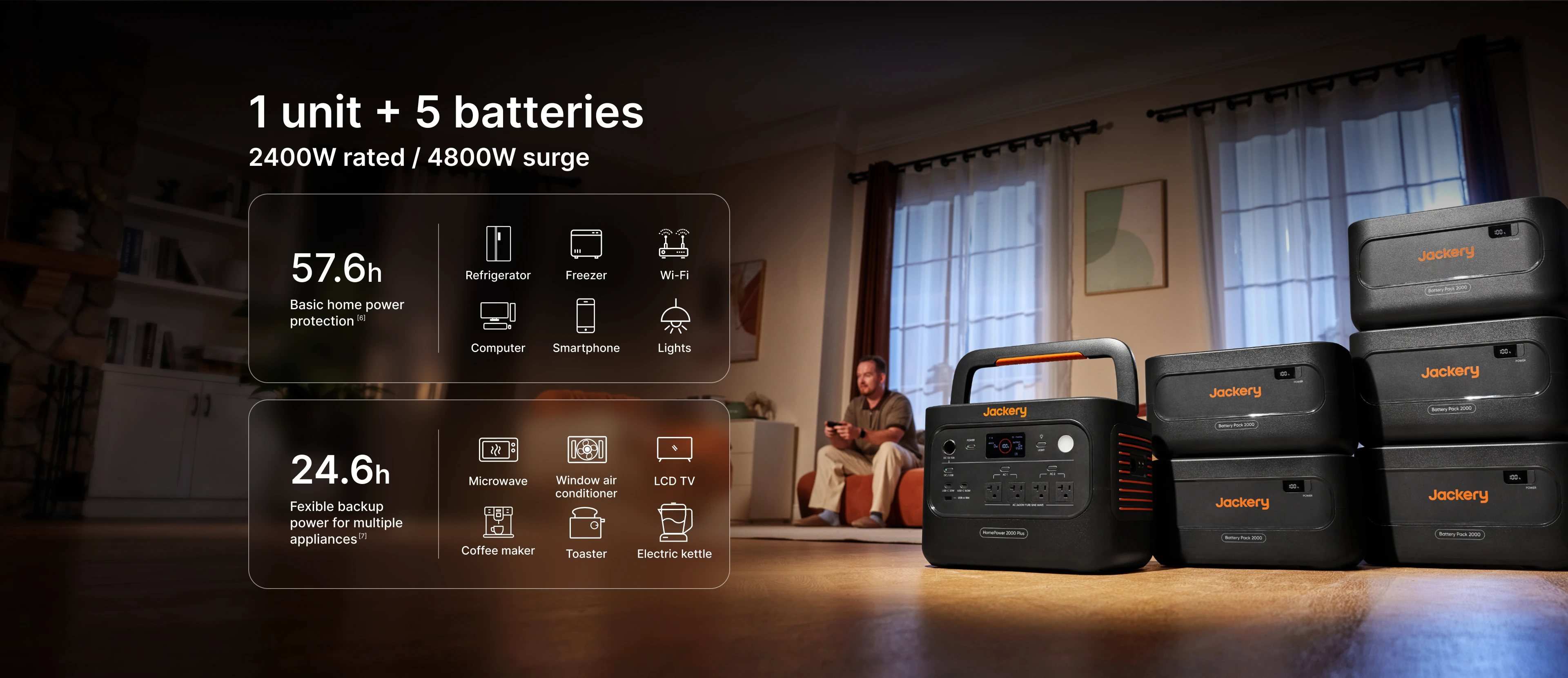 Jackery HomePower 2000 Plus v2 expanded to 12kWh with battery packs