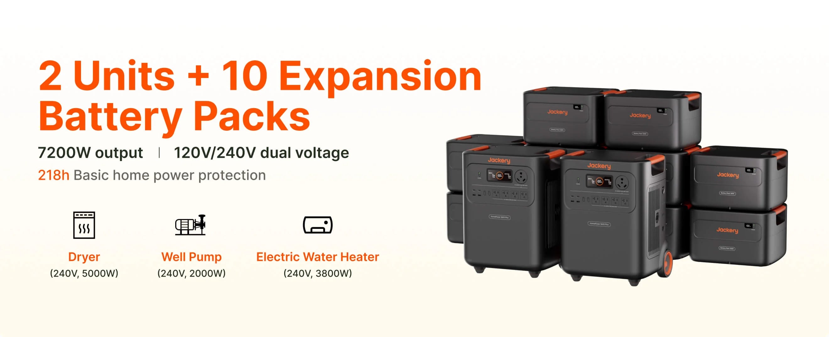 Jackery HomePower 3600 Plus expanded setup with two units and ten expansion battery packs