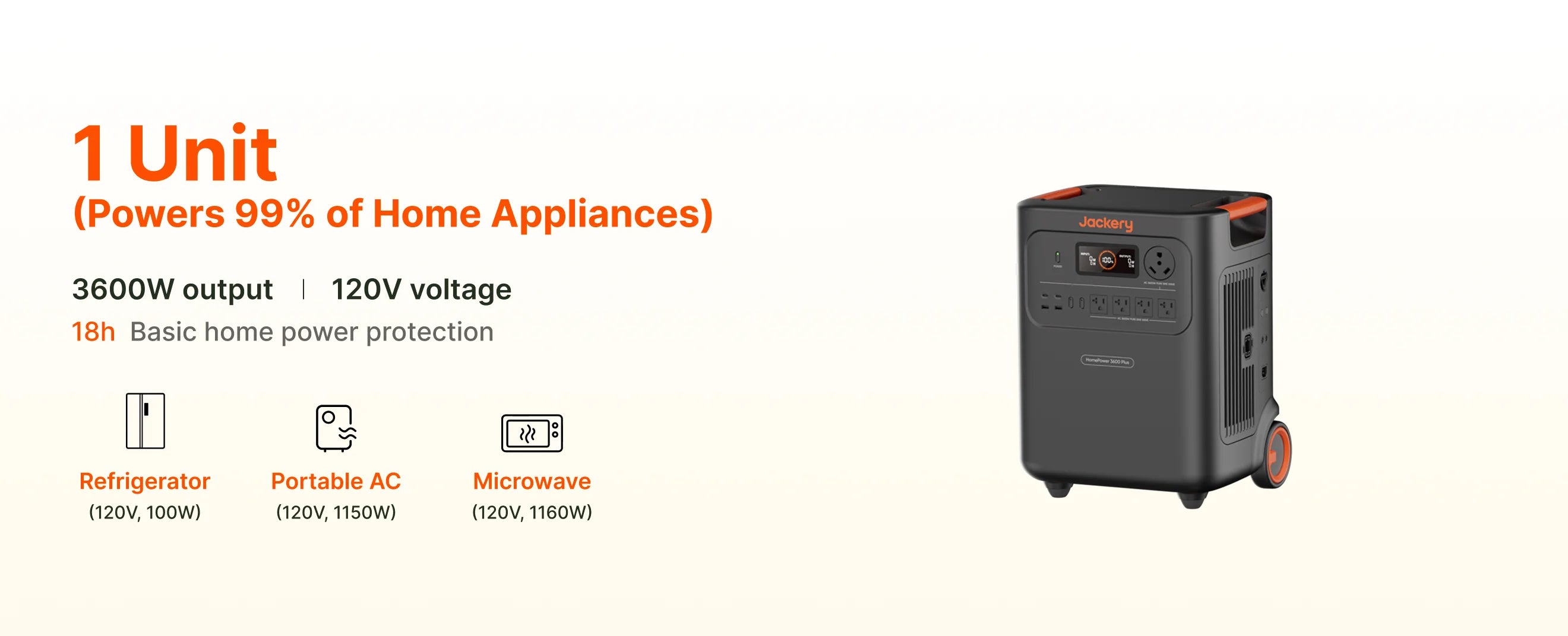Jackery HomePower 3600 Plus one unit setup for basic home power protection