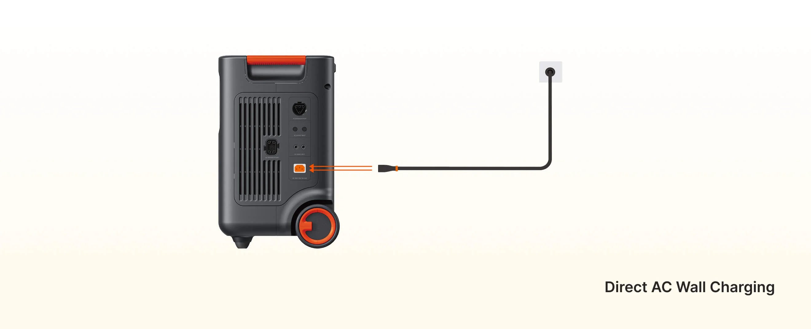 Jackery HomePower 3600 Plus direct AC wall charging