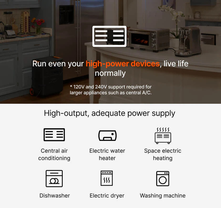 Jackery HomePower 3600 Plus high-output appliance backup graphic
