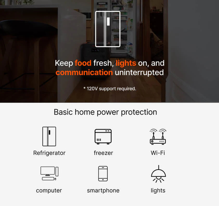 Jackery HomePower 3600 Plus basic home power protection appliance graphic