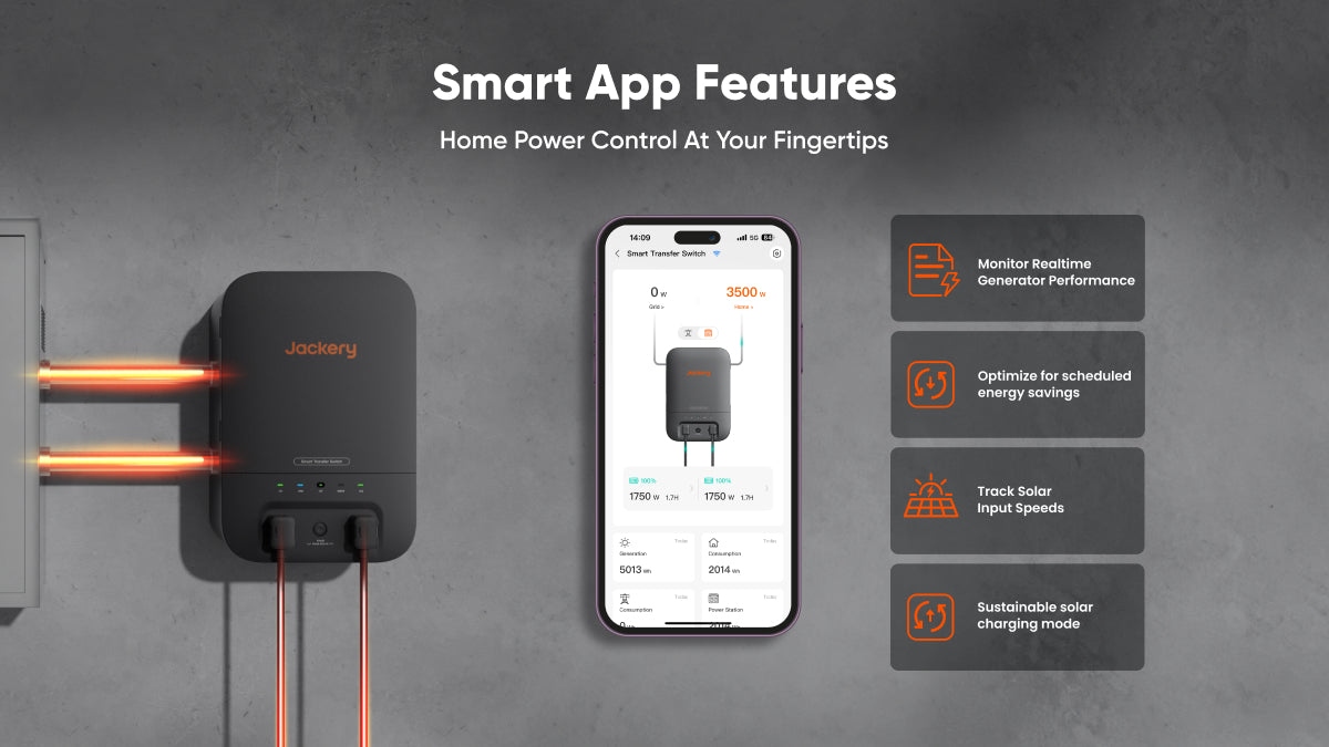 Jackery app controls for Smart Transfer Switch home energy management