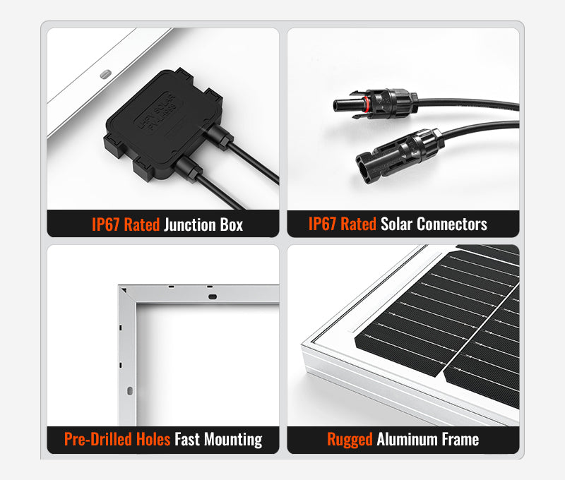 Rich Solar MEGA 100 easy installation pre-drilled holes MC4 plug and play