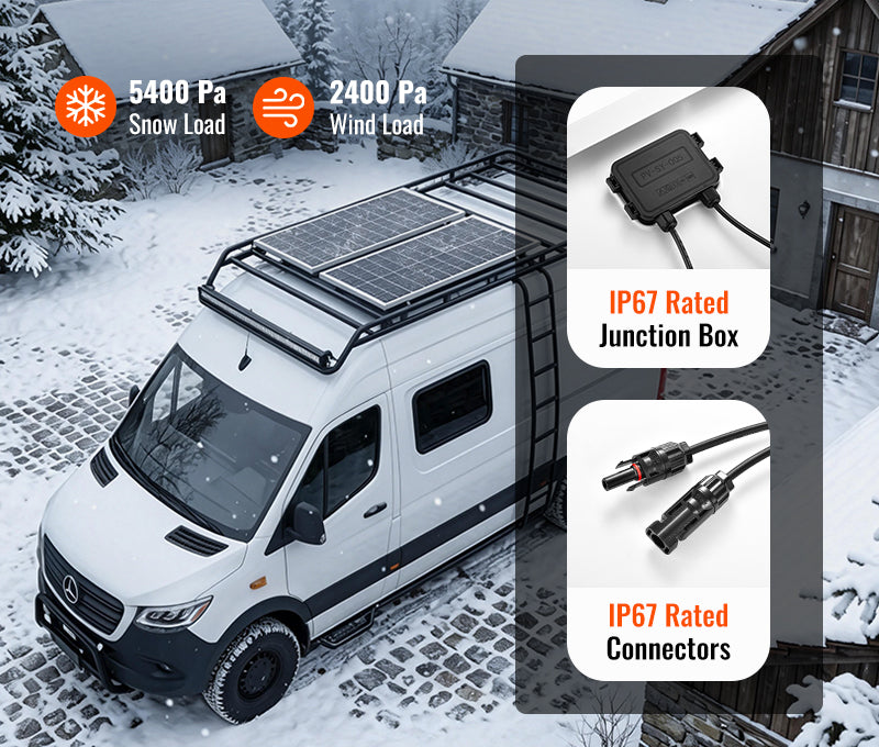Rich Solar MEGA 100 SLIM IP67 rated harsh climate snow wind load outdoor