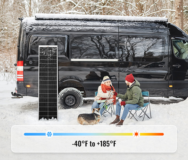 Rich Solar MEGA 130 SLIM IP67 weatherproof outdoor durability