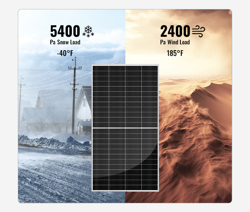 Rich Solar MEGA 335 PRO wind load snow load and temperature performance