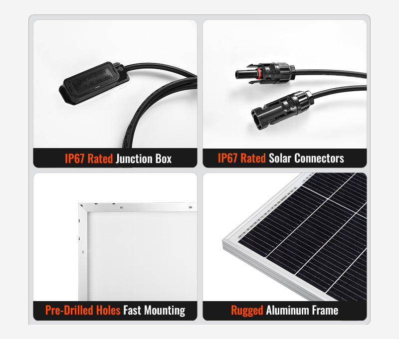 Rich Solar MEGA 335 PRO junction box connectors mounting holes and aluminum frame