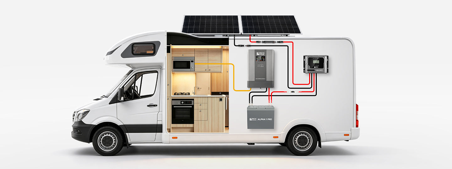 Basic solar system layout with solar panels charge controller battery and inverter
