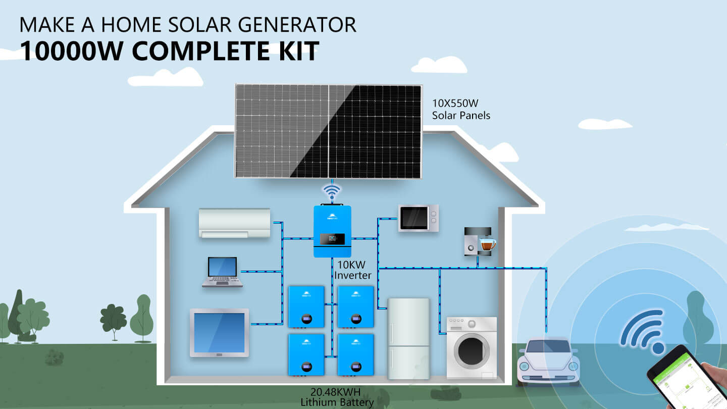 OFF GRID SOLAR KIT 10 X 550 WATTS SOLAR PANELS 4 X 5.12KWH POWERWALL LITHIUM BATTERY 10KW SOLAR INVERTER 48VDC 120V/240V SGM-10K20