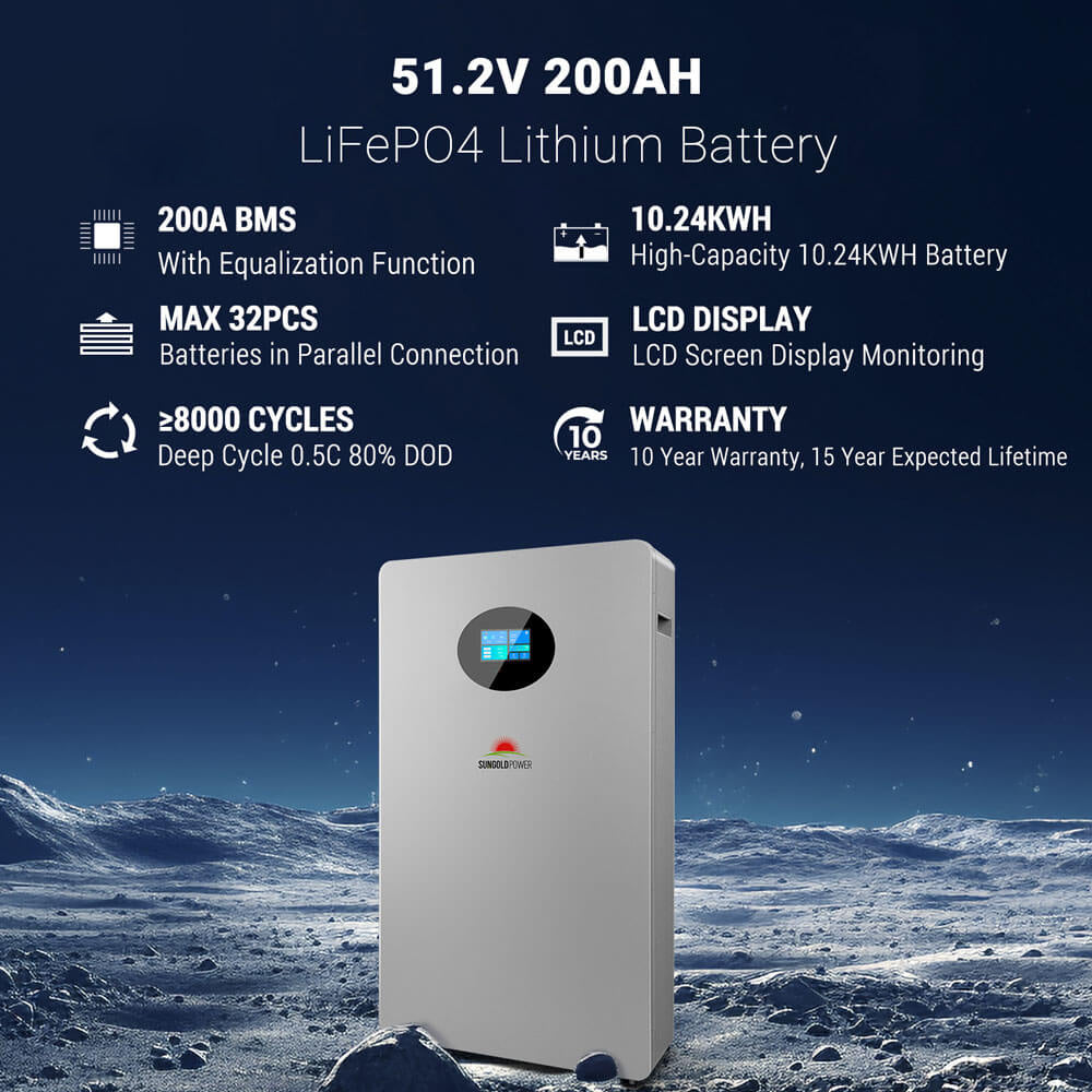 OFF GRID SOLAR KIT 12 X 415 WATTS SOLAR PANELS 4 X 5.12KWH LITHIUM BATTERY 8000W SOLAR INVERTER 48VDC 120V/240V SGM-8K20
