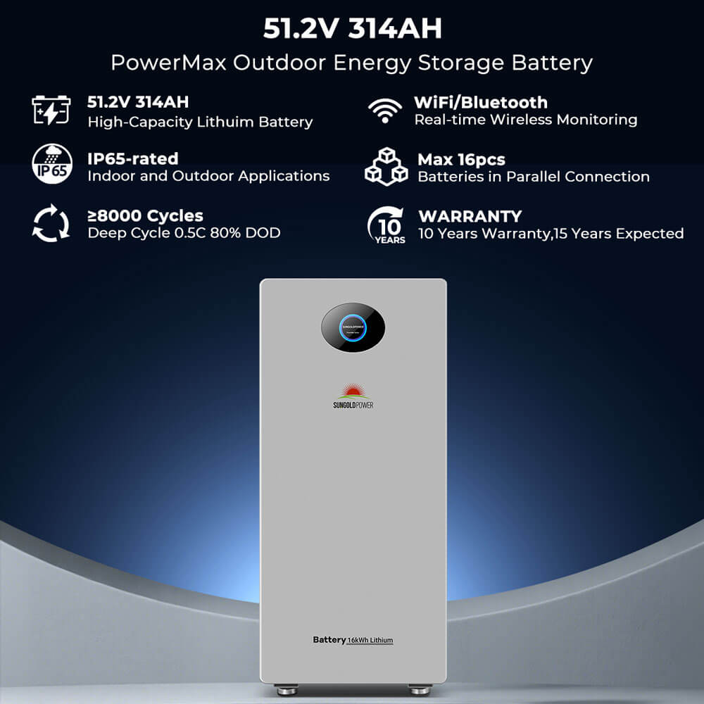 OFF GRID SOLAR KIT 20KW 48VDC 120V/240V LIFEPO4 30.72KWH LITHIUM BATTERY 32 X 450 WATTS SOLAR PANELS SGR-20K30E