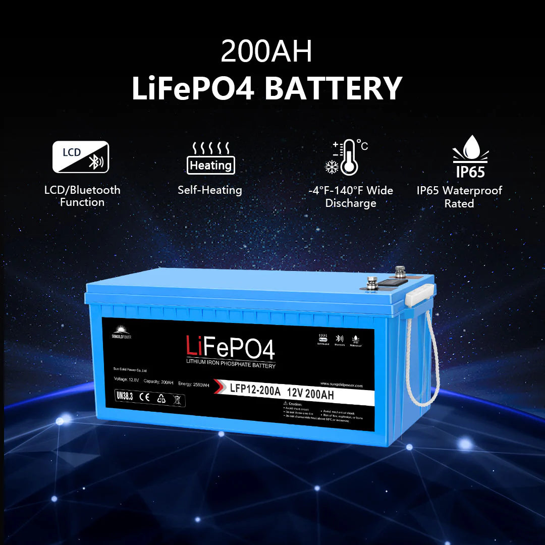 Off Grid Solar Kit 6000W 48VDC 120V/240V LifePO4 10.24KWH Lithium Battery 6 X 370 Watt Solar Panels SGK- PRO64