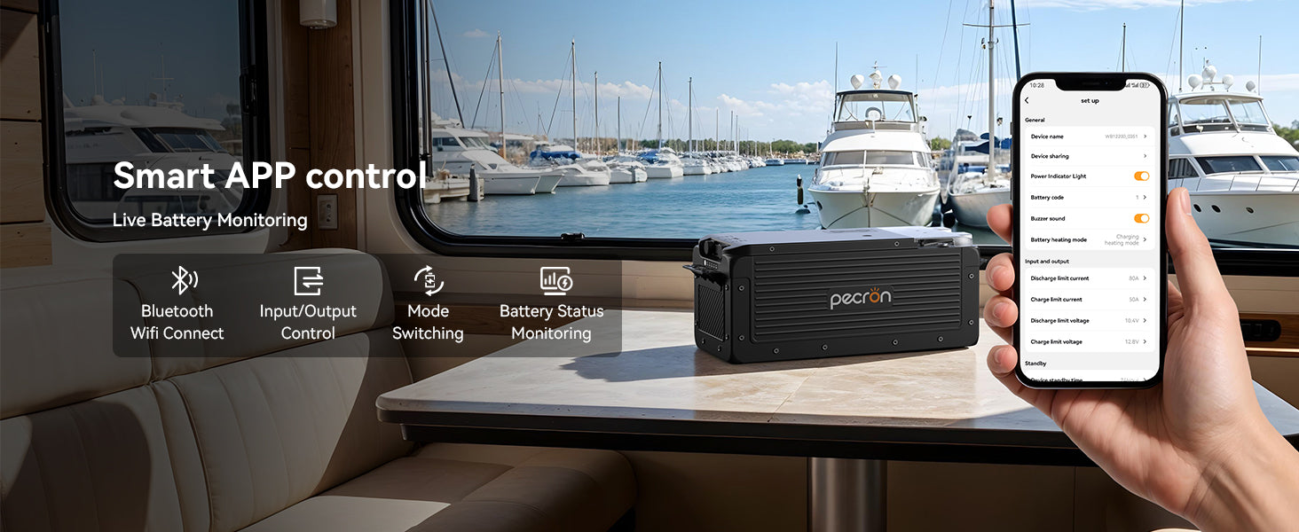 PECRON WB12200 feature media 6