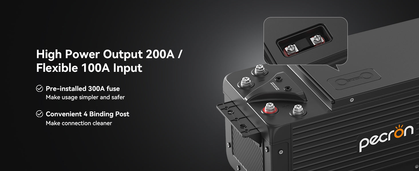 PECRON WB12200 feature media 3