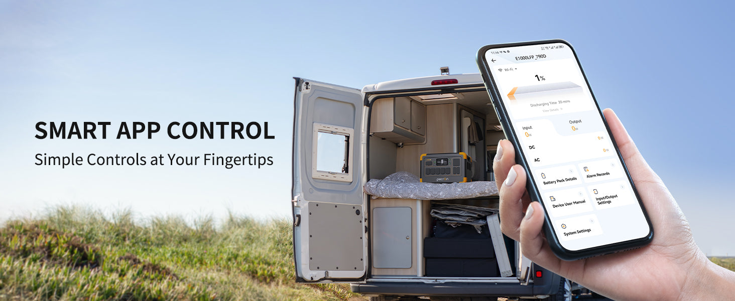 PECRON E1000LFP portable use cases