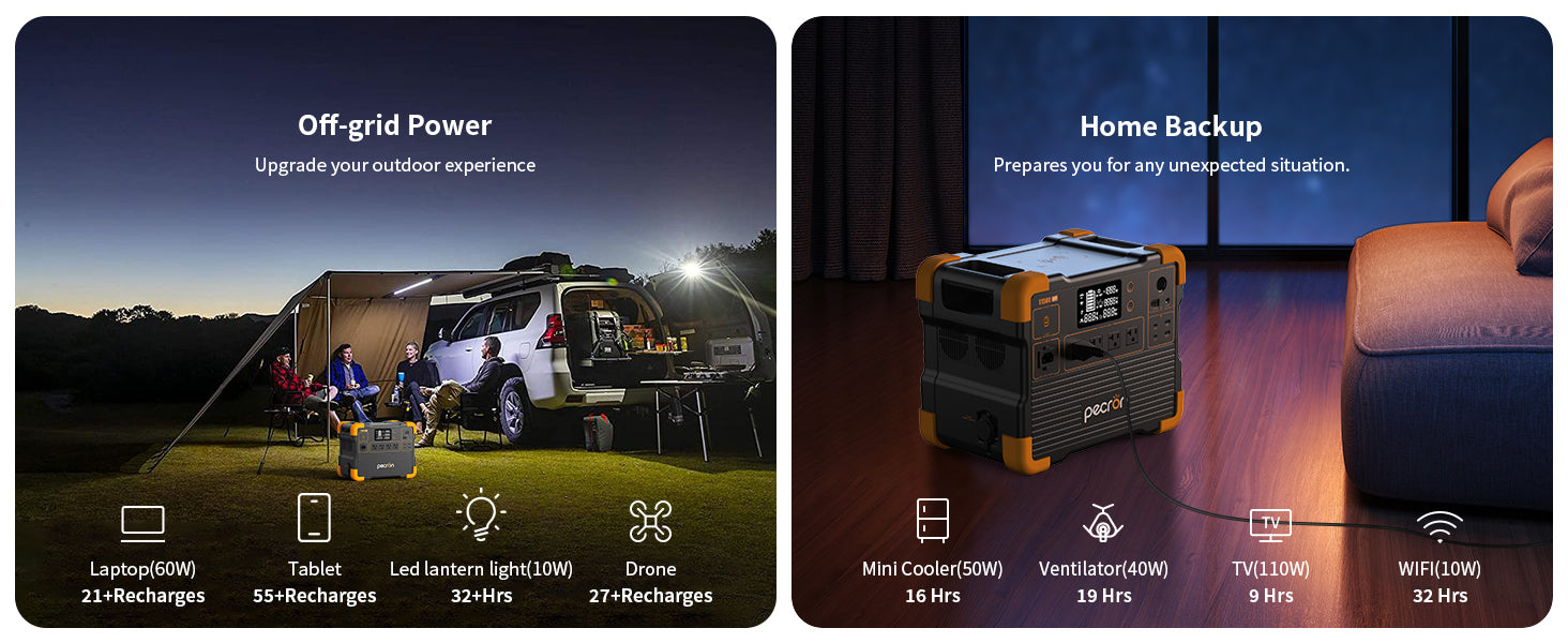 PECRON E1500LFP smart control functionality