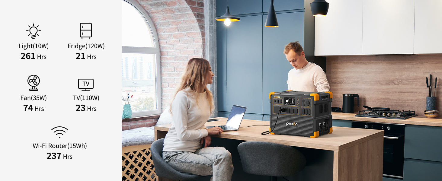PECRON E3600LFP home backup applications