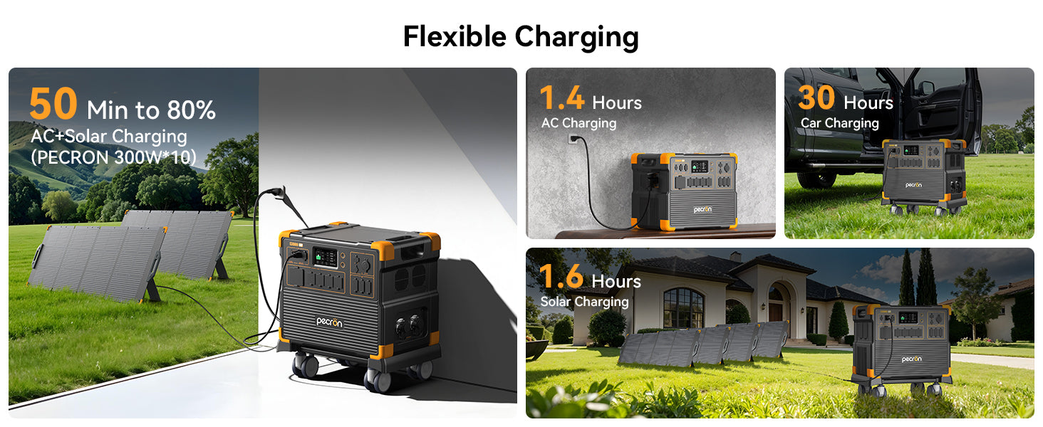 PECRON E3800LFP high-output portable power