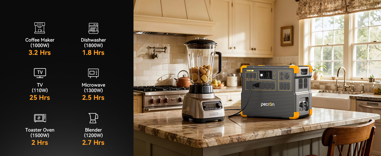 PECRON E3800LFP power system features