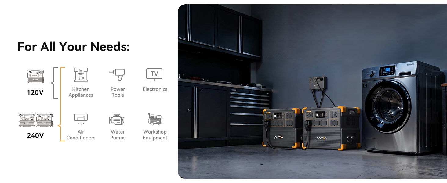 PECRON E3800LFP charging and expansion features