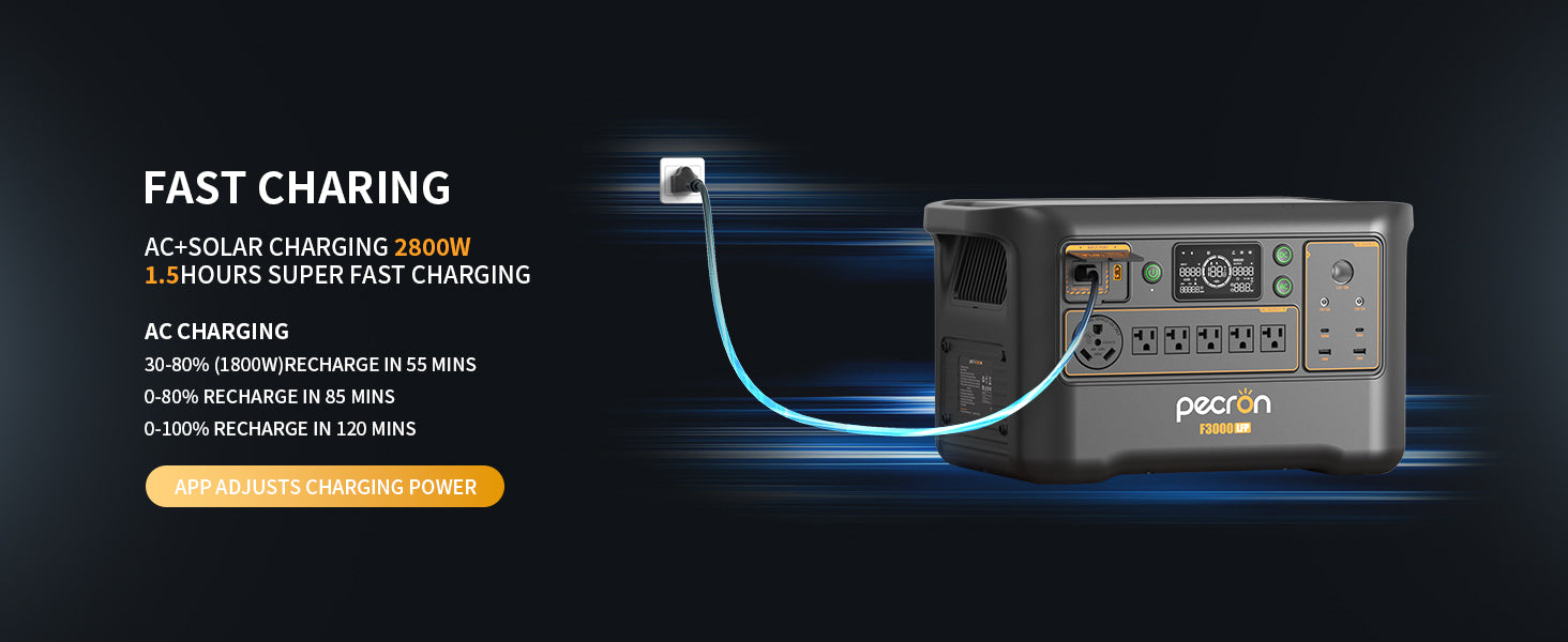 PECRON F3000LFP feature media 8