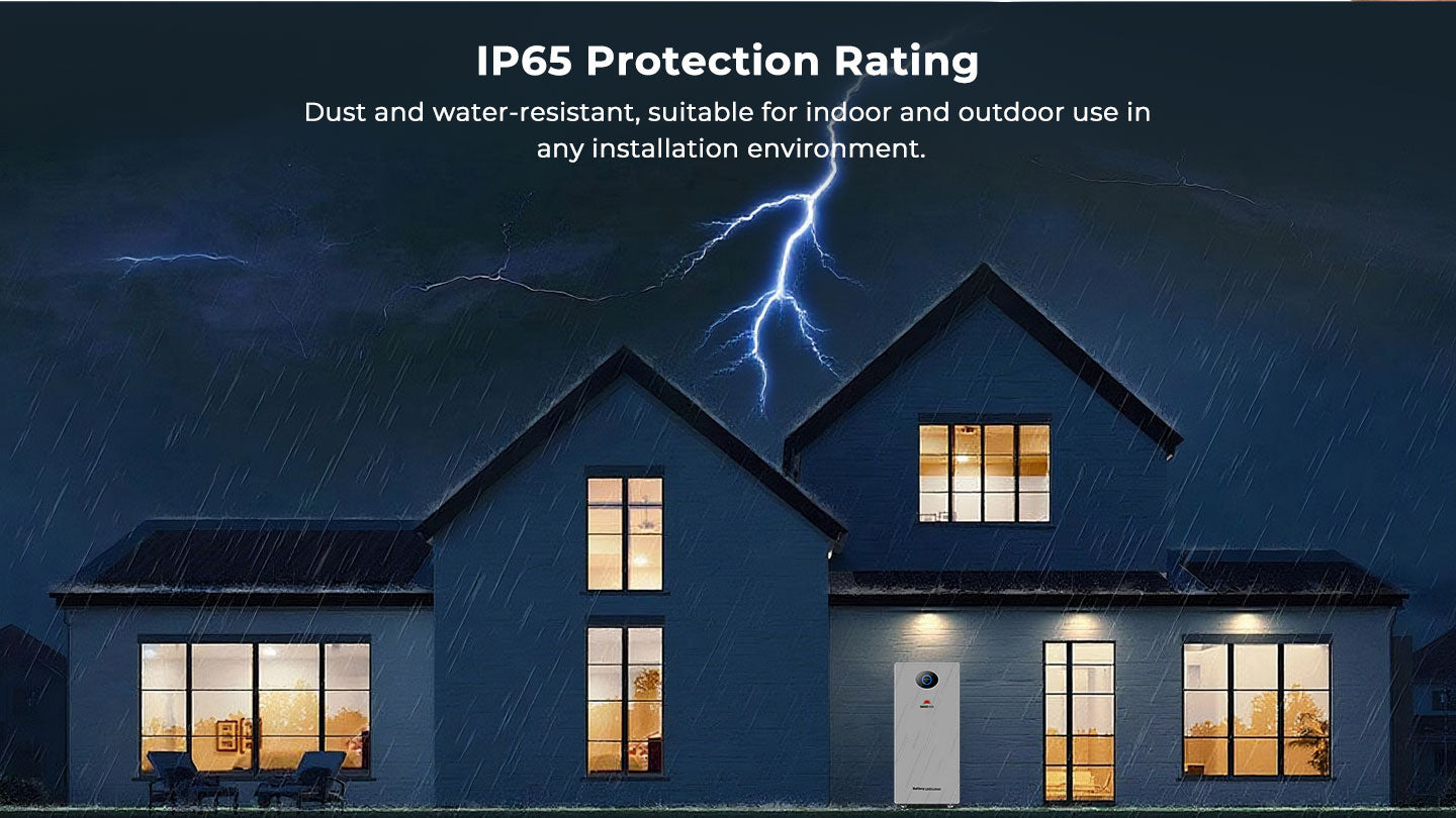 SunGoldPower PowerMax 314Ah IP65 outdoor energy storage battery installed outside a home during rain