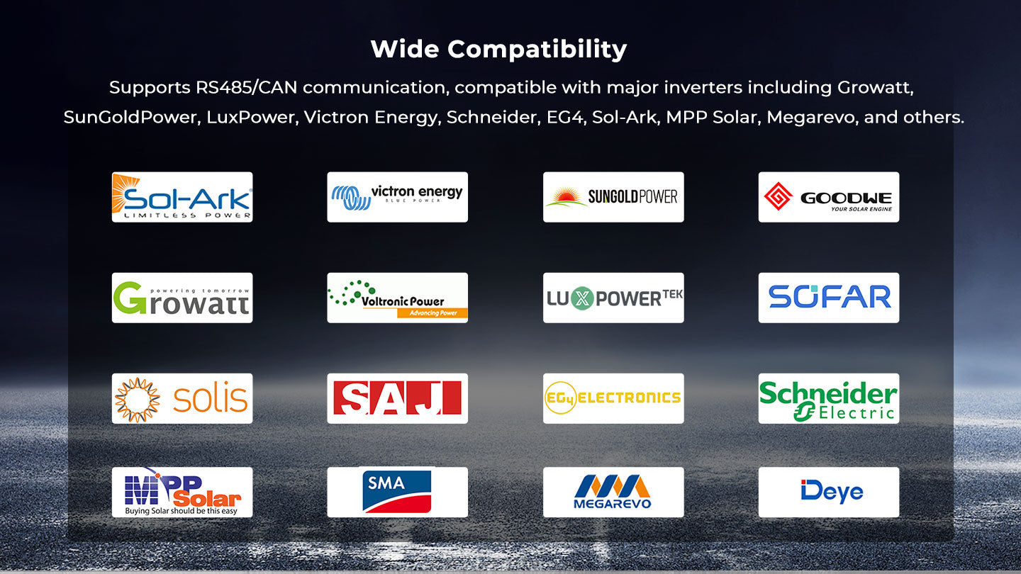 SunGoldPower PowerMax 314Ah wide inverter compatibility with RS485 CAN communication brands