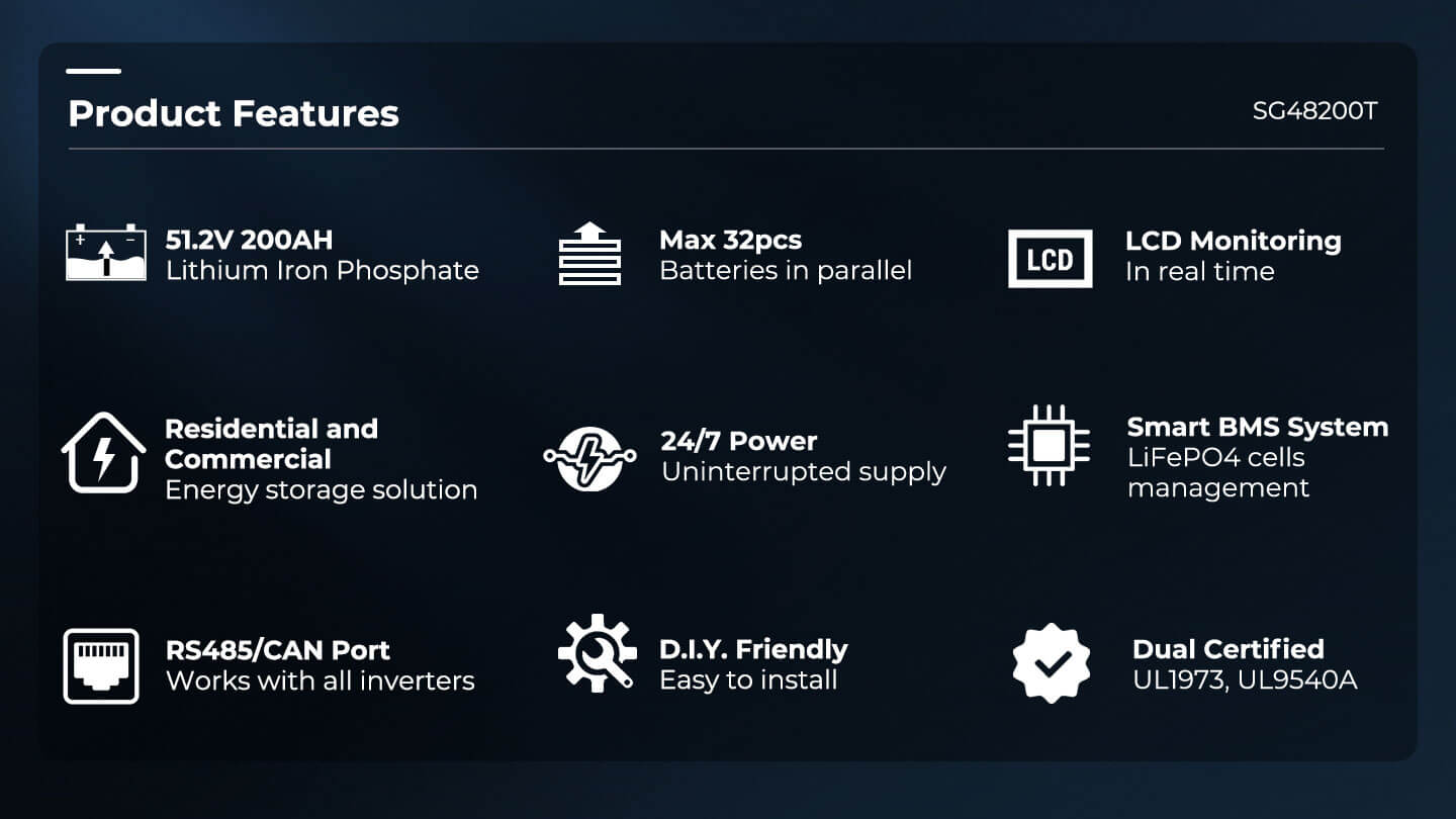 SunGoldPower SG48200T Powerwall X product features including 51.2V 200Ah battery LCD monitoring smart BMS and RS485 CAN communication