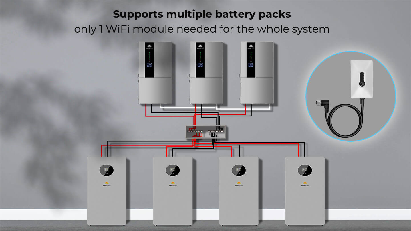 SunGoldPower SG48200T Powerwall X multiple battery packs with shared WiFi monitoring module