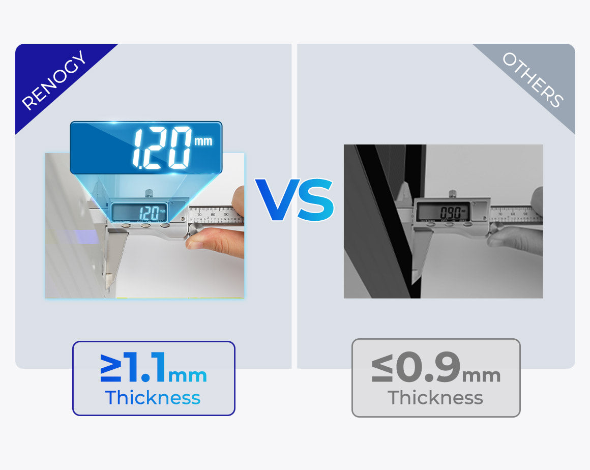 Renogy solar panel aluminum frame thickness comparison