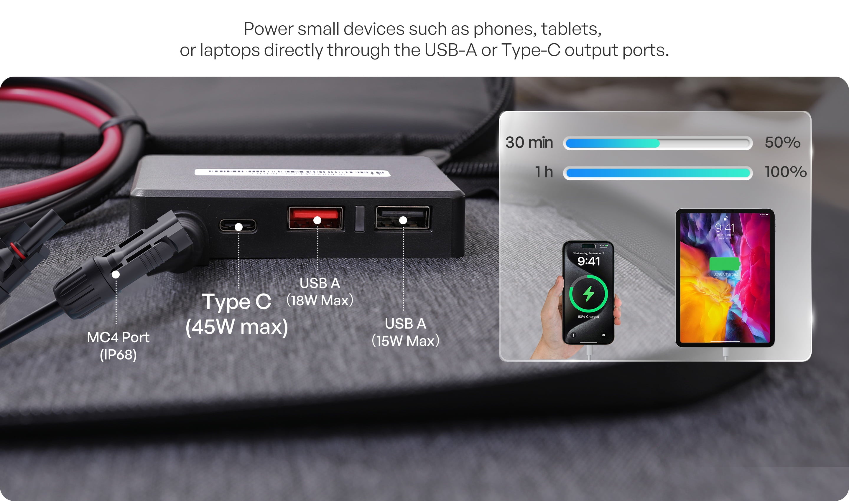 Renogy portable panel direct device charging ports