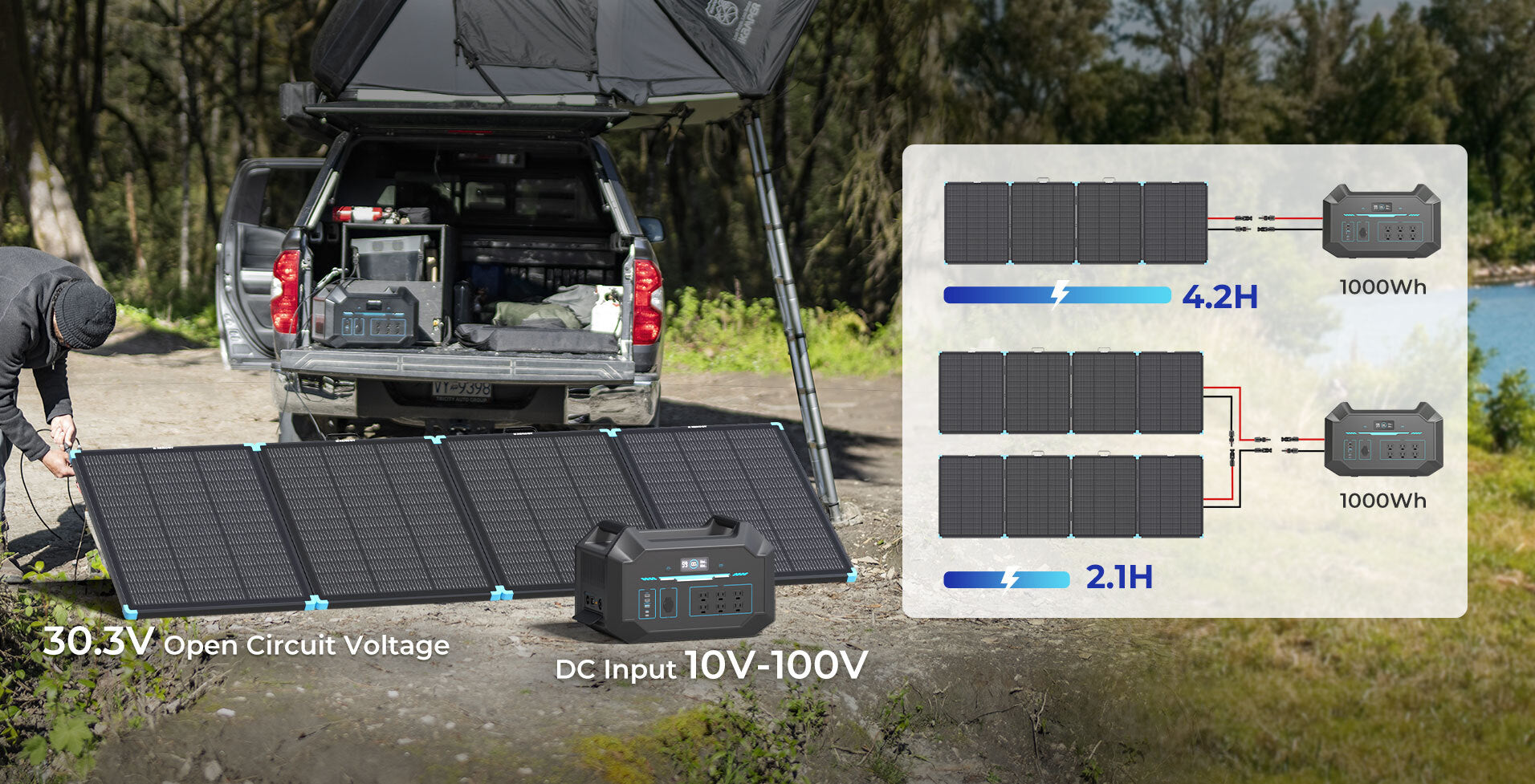 Renogy 300W portable suitcase charging a compatible power station