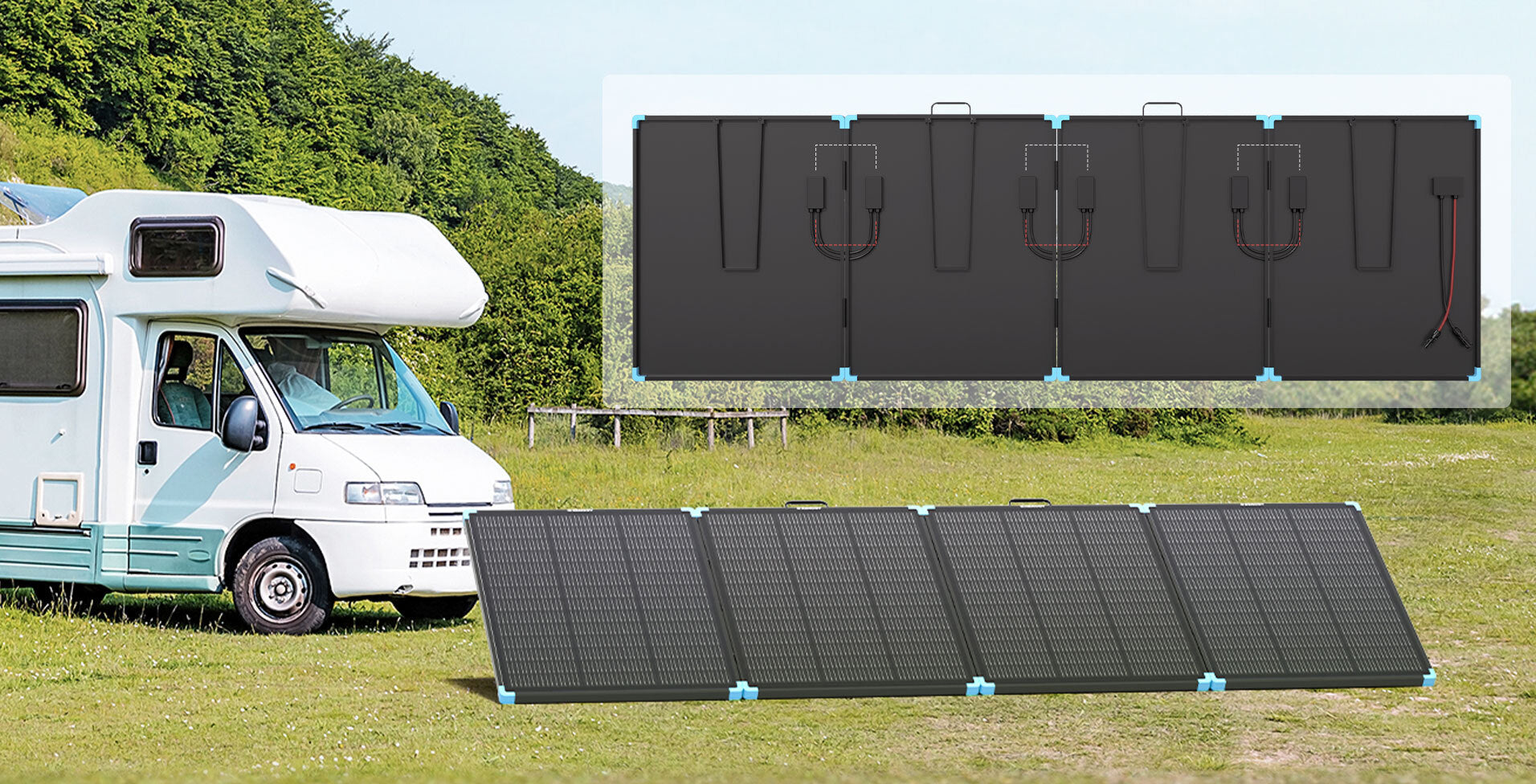 Renogy portable solar suitcase in an RV campsite application