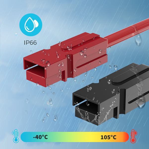 Renogy Anderson cable weather-resistant construction