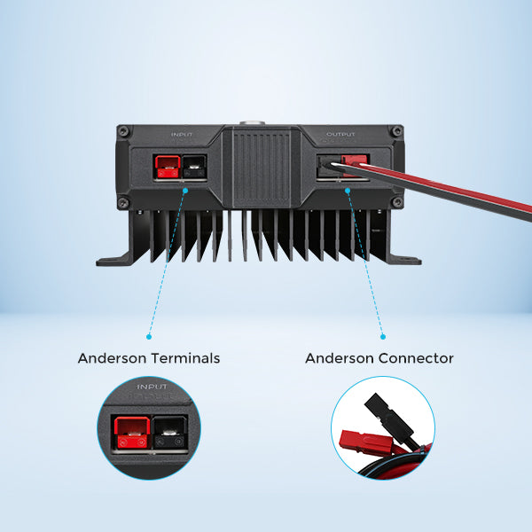 Renogy Anderson plug and play charger connection